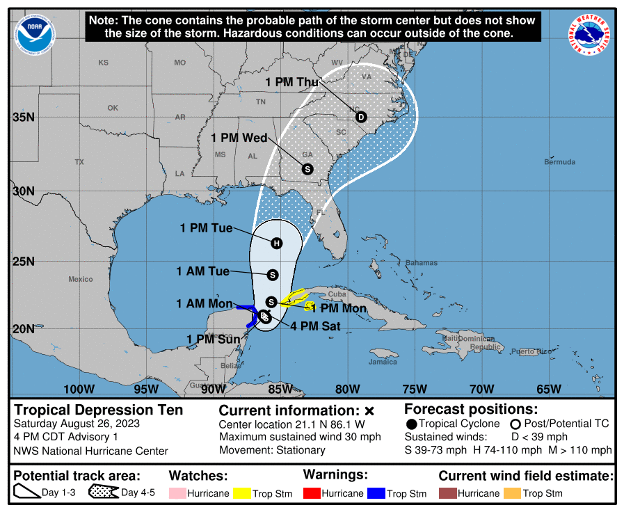 cone graphic