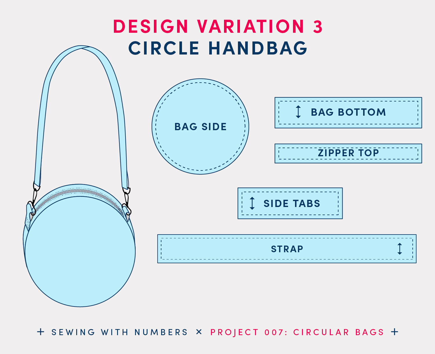 Circular Bag Design Variations - Sewing With Numbers