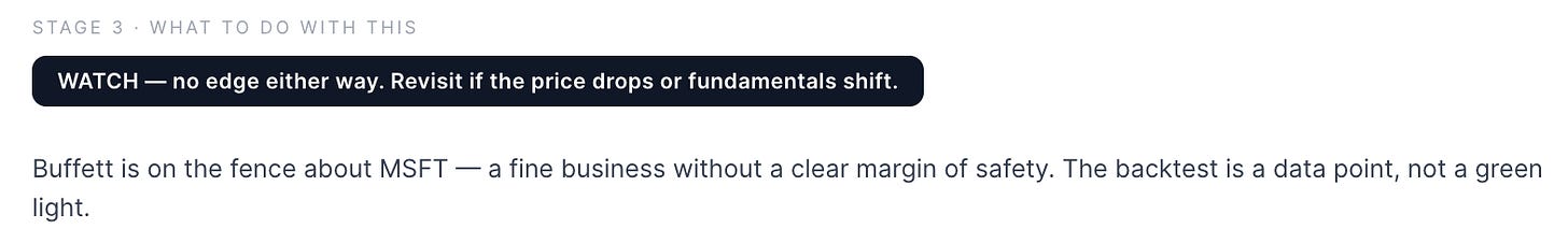Buffett Backtest Desk verdict panel recommending watch on MSFT with no directional edge Buffett Backtest Desk verdict panel recommending watch on MSFT with no directional edge