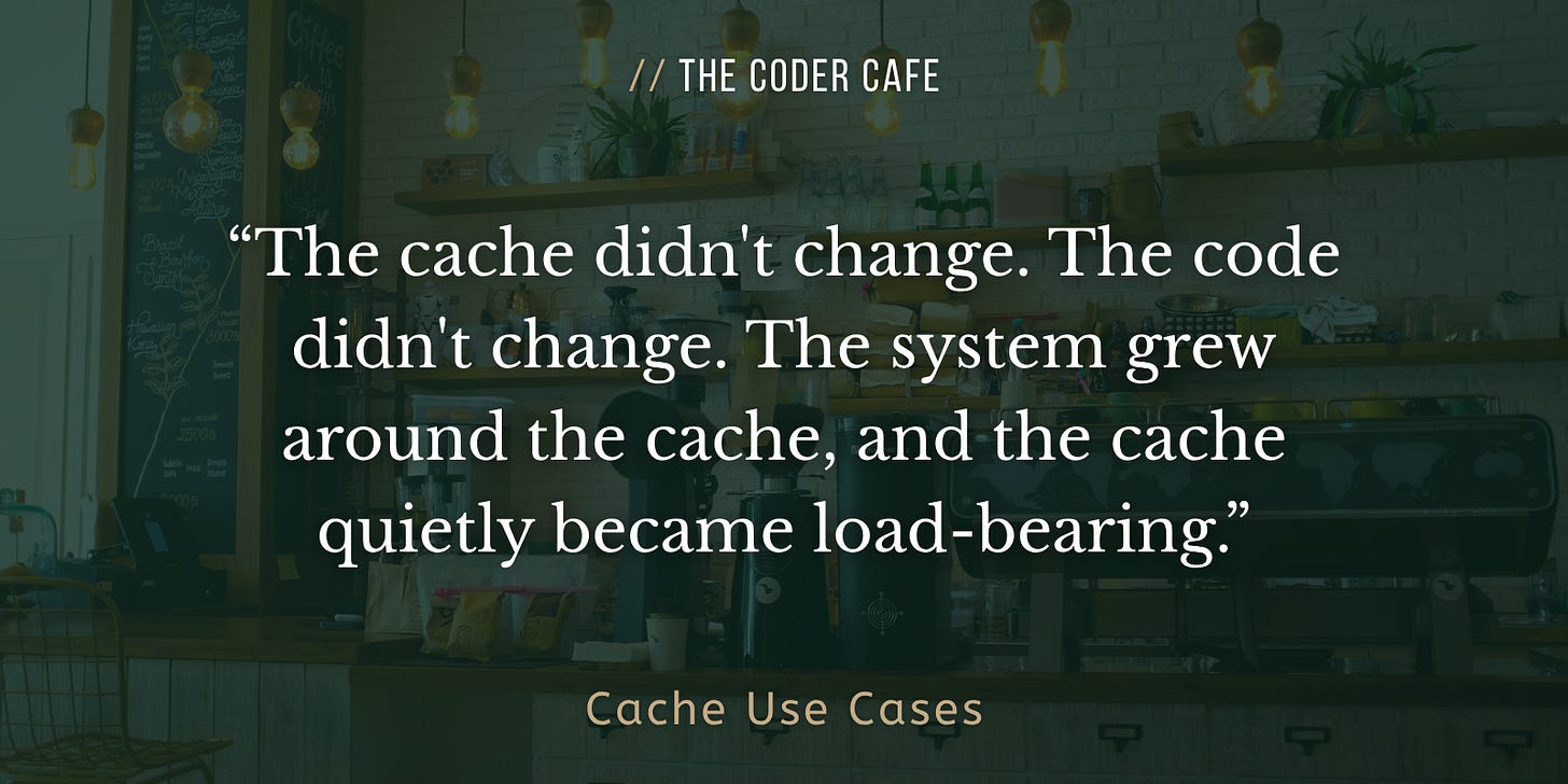 The cache didn't change. The code didn't change. The system grew around the cache, and the cache quietly became load-bearing.
