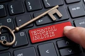 Technical analysis => What is it and how to do it Forex-style