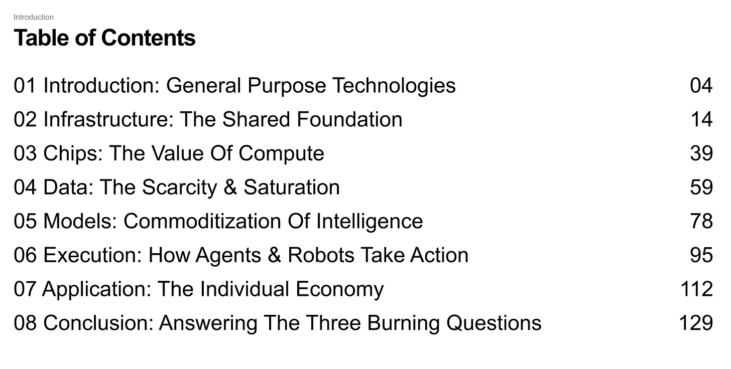Deep Dive: Where Value Accrues in the AI Stack