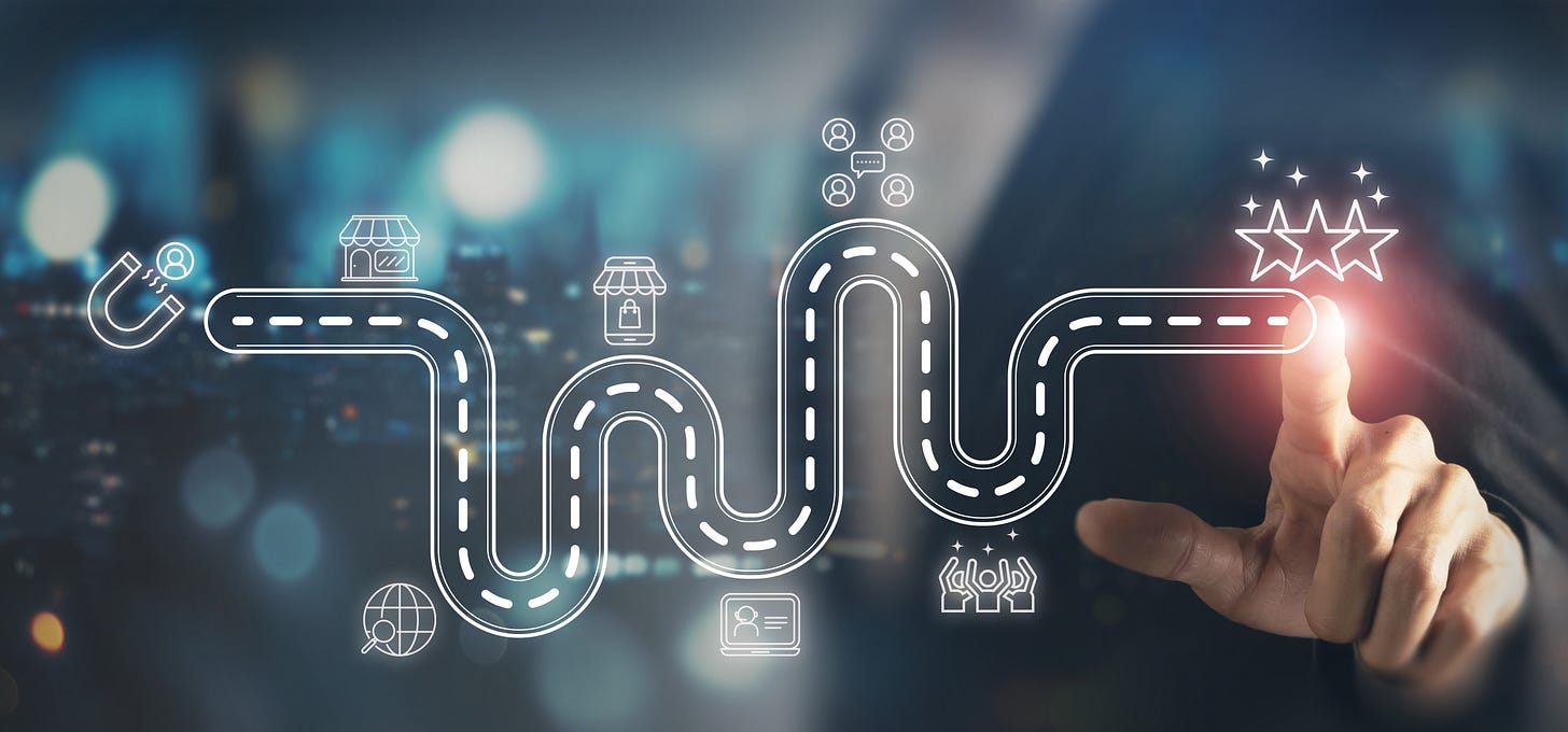 Customer journey roadmap leading to a five-star experience.
