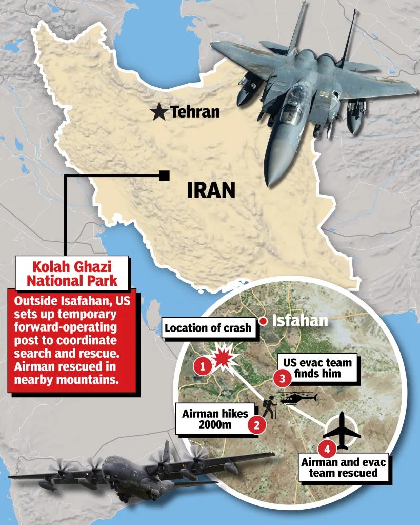 An infographic map of Iran labeled “IRAN,” marking Tehran with a star and highlighting Kolah Ghazi National Park near Isfahan. It depicts a U.S. search-and-rescue operation after an air crash, with a zoomed-in panel showing the crash location and numbered steps: “Airman hikes 2000m,” “US evac team finds him,” and “Airman and evac team rescued,” illustrated with icons of a helicopter and an aircraft. Images of a fighter jet and a military transport plane are overlaid on the map.