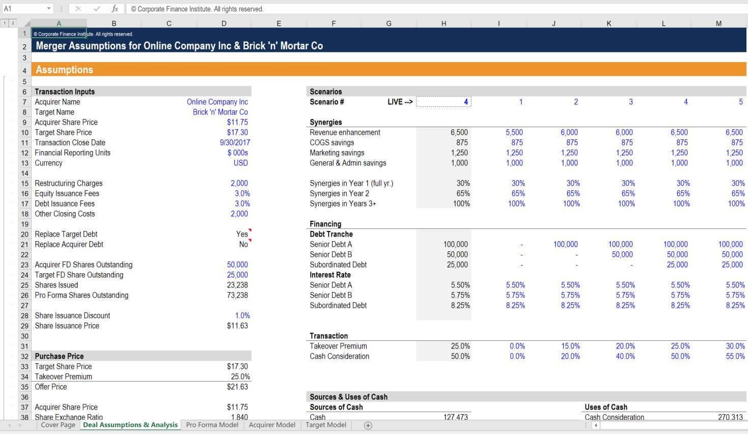 13 Types of Financial Models - CMAVIETNAM’s Substack