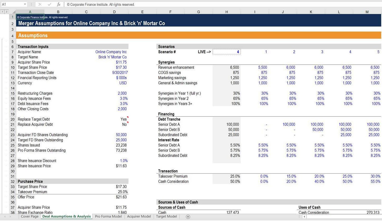 M&A modeling course in Excel