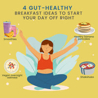 4_GutHealthyBreakfasts_blog.jpg 4_GutHealthyBreakfasts_blog.jpg