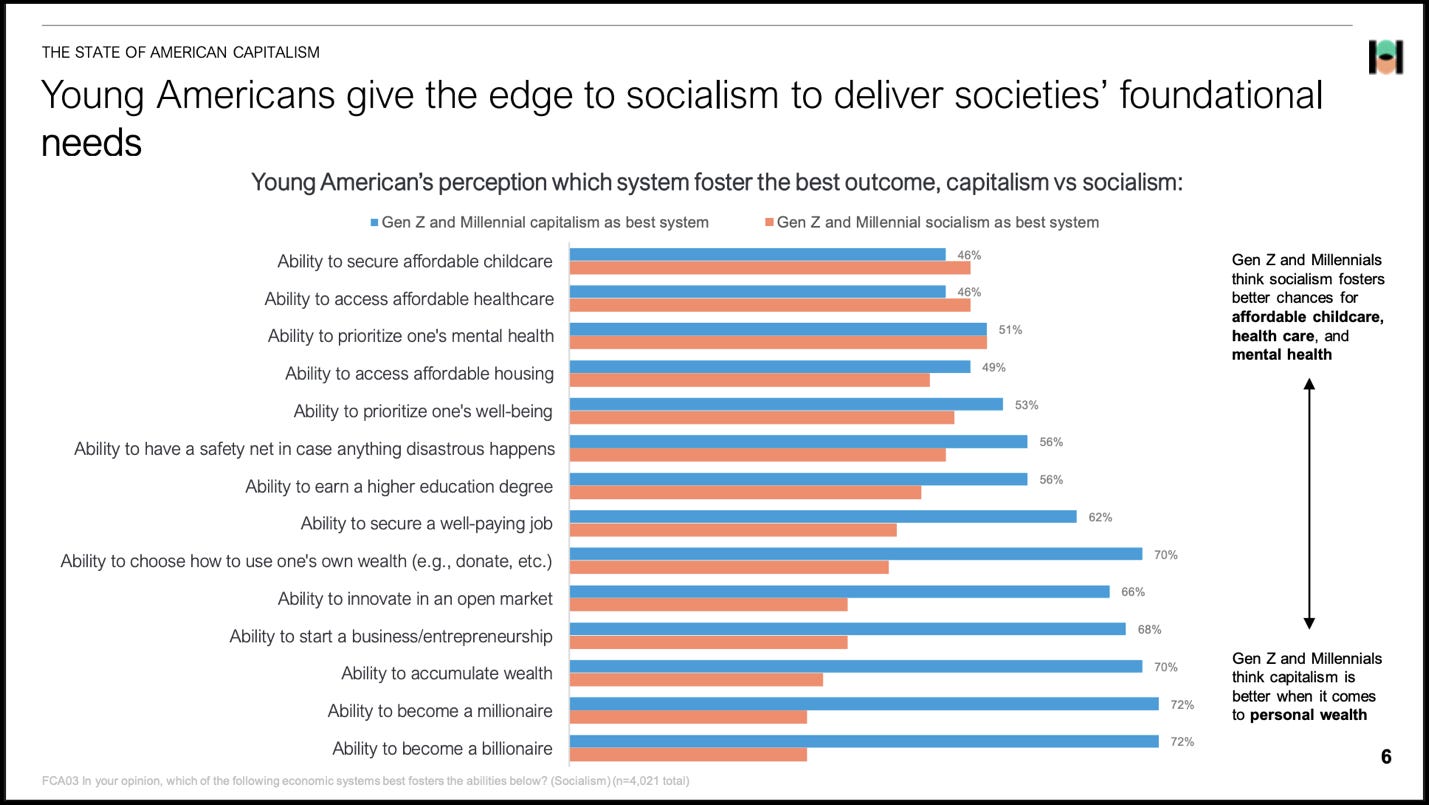 A screenshot of a graph

AI-generated content may be incorrect.