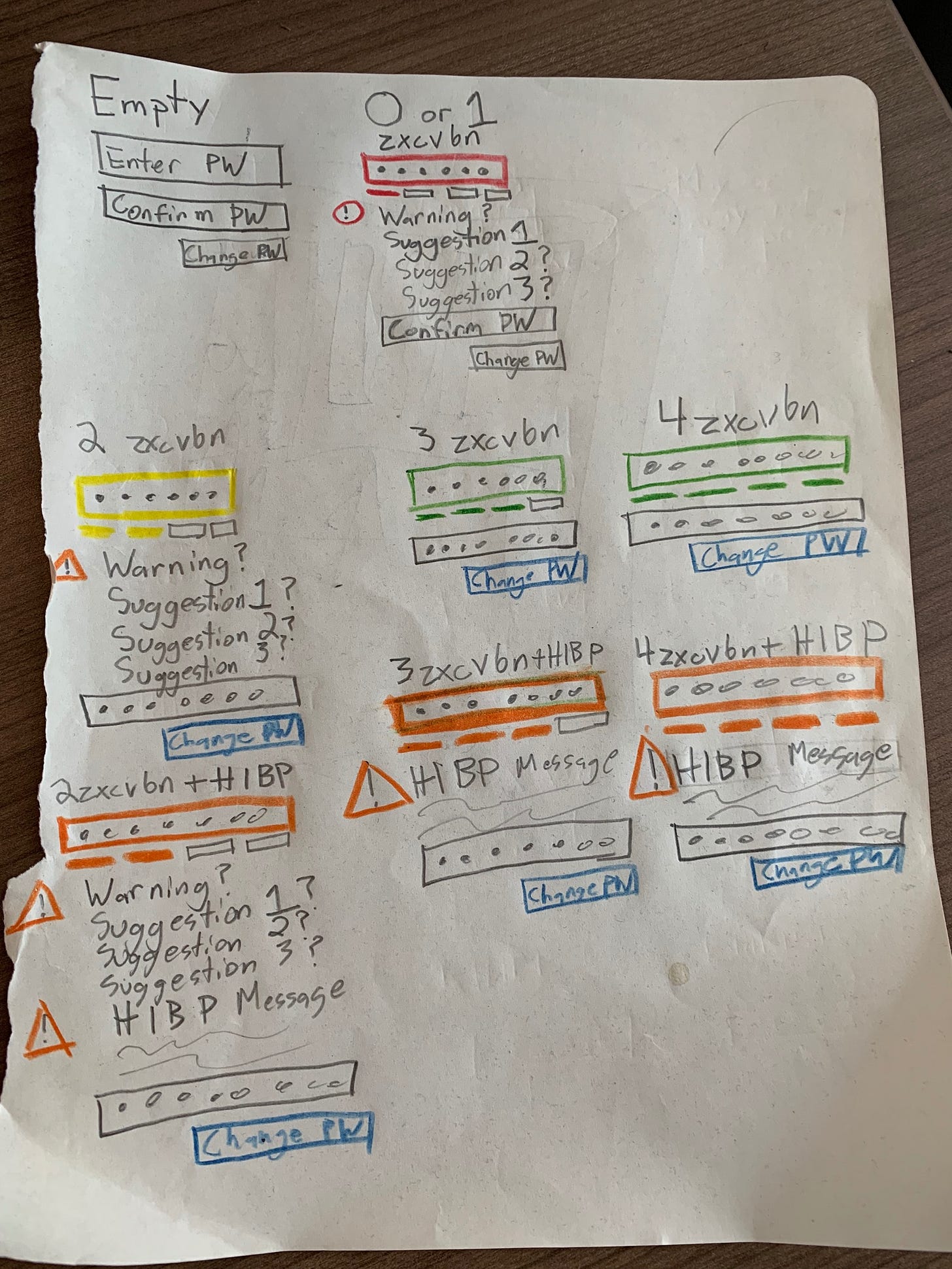 Zoom with margin