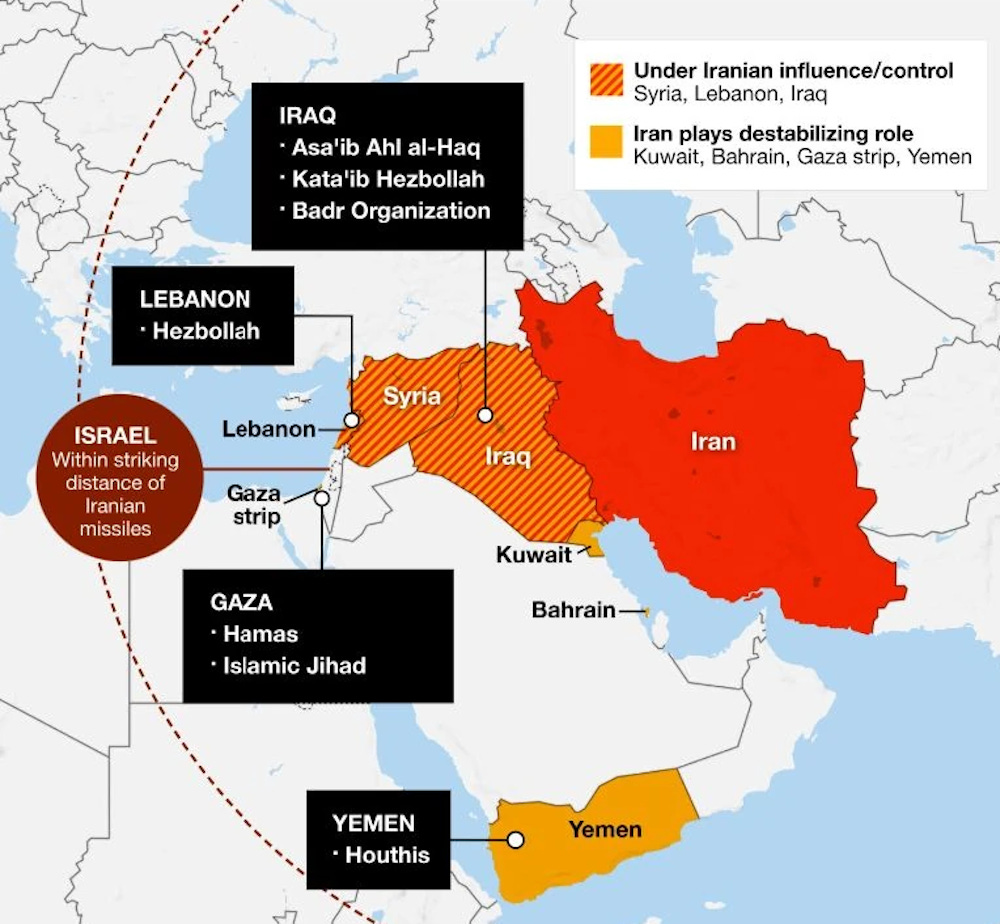 What is Iran's 'axis of resistance' and why is it uniting in fury against  the US and Israel?