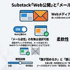 Substack（サブスタ）でメルマガ配信（ニュースレター配信）だけできる？Web公開・メール配信の違いを整理