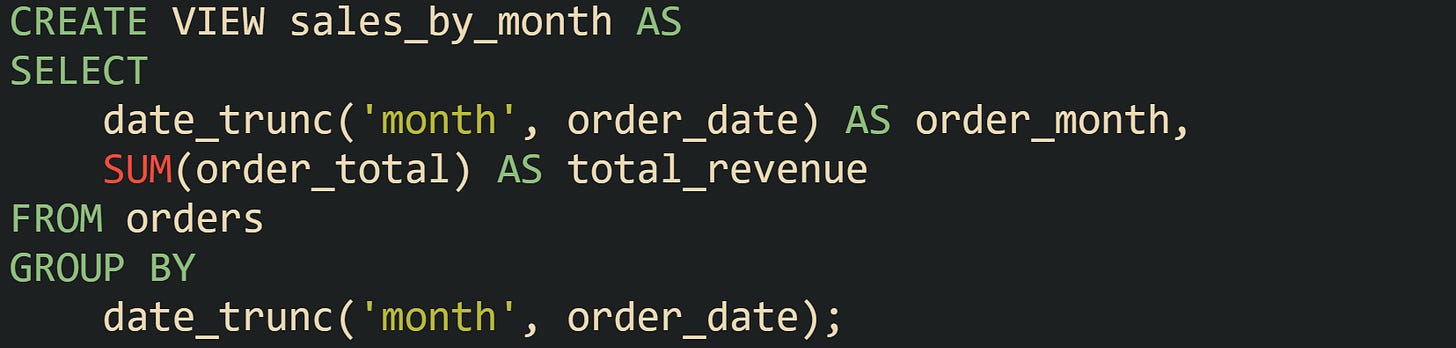 CREATE VIEW sales_by_month AS SELECT     date_trunc('month', order_date) AS order_month,     SUM(order_total) AS total_revenue FROM orders GROUP BY     date_trunc('month', order_date);