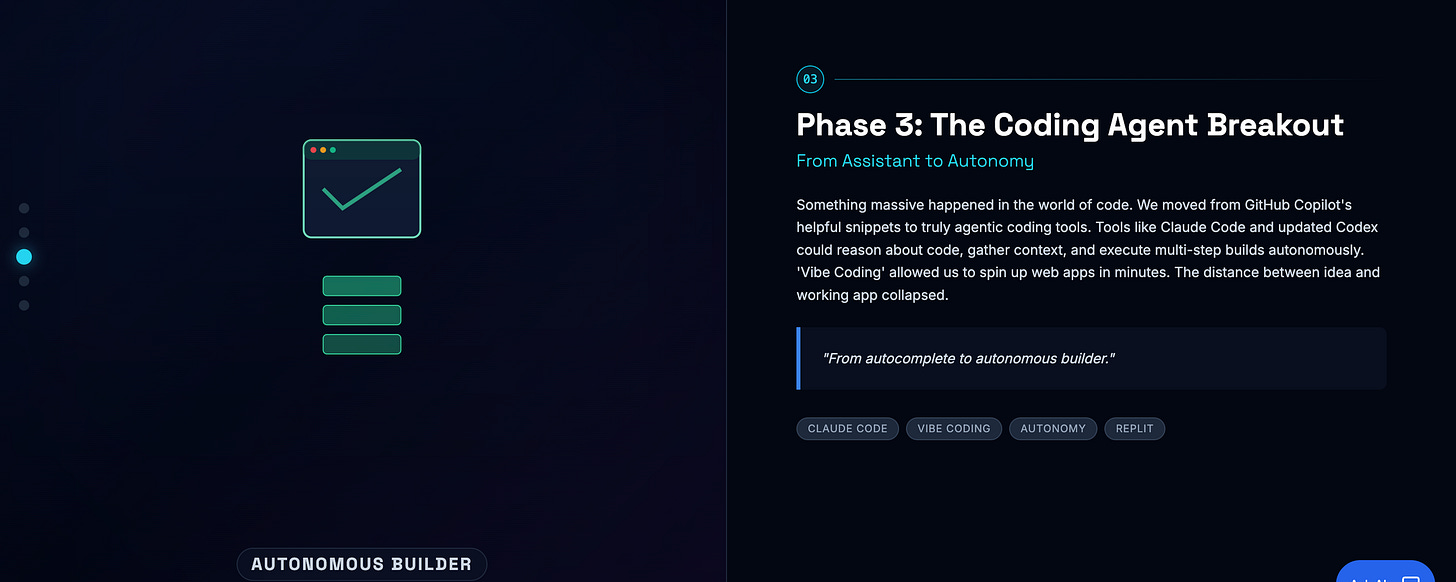 Article content Article content