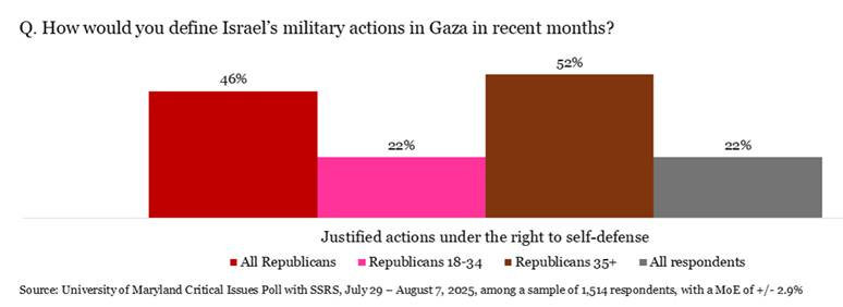 A graph with red squares and black text

AI-generated content may be incorrect.