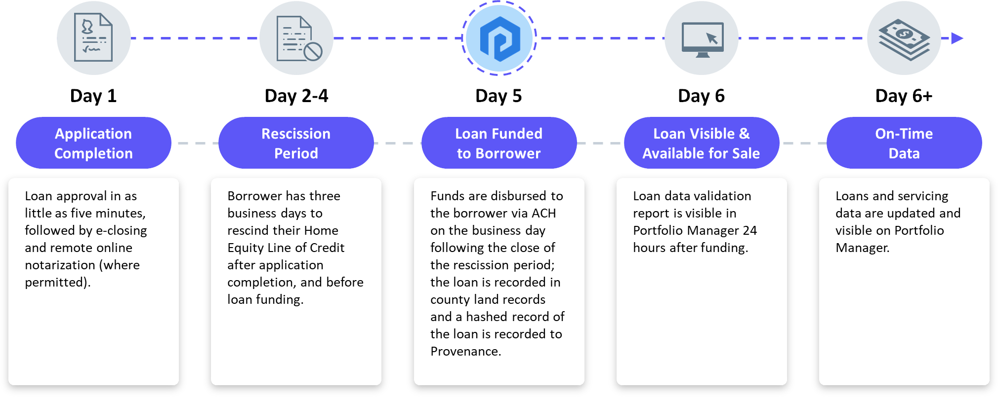TechEDGE] Deep Dive - 피규어 (Figure) - CapitalEDGE 뉴스레터