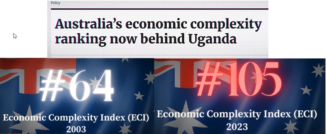 Lee Kuan Yew ~ Warned Aussies ~ « Why Australia's Collapse is Inevitable! »