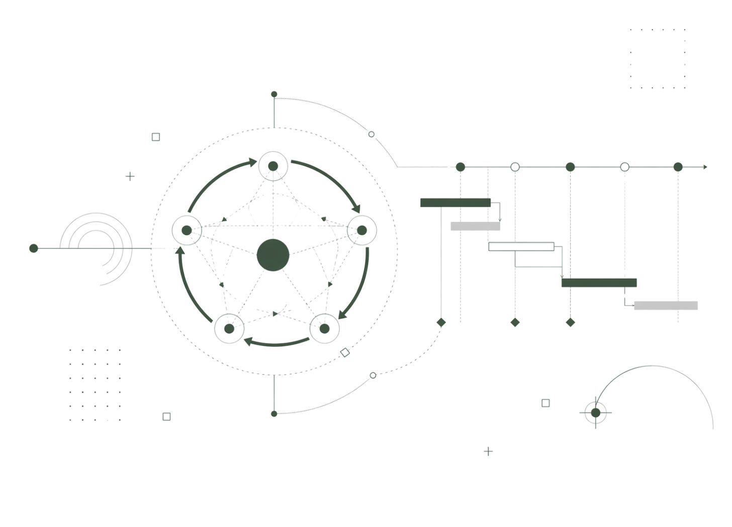 5 Systems Theories Every Project Manager Should Master Before Their ...