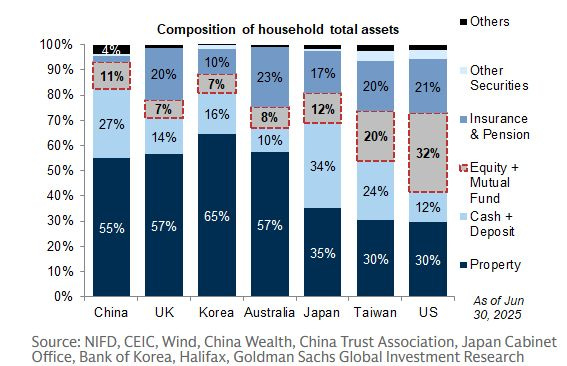 chart, bar chart