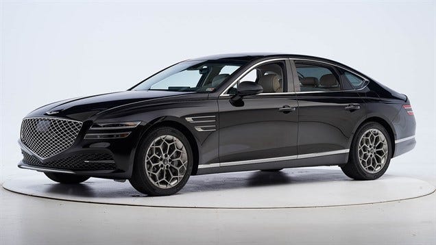 2022 Genesis G80