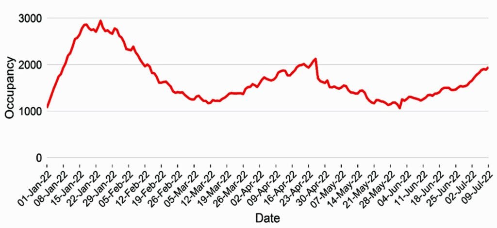 figure 1 new south wales data figure 1 new south wales data