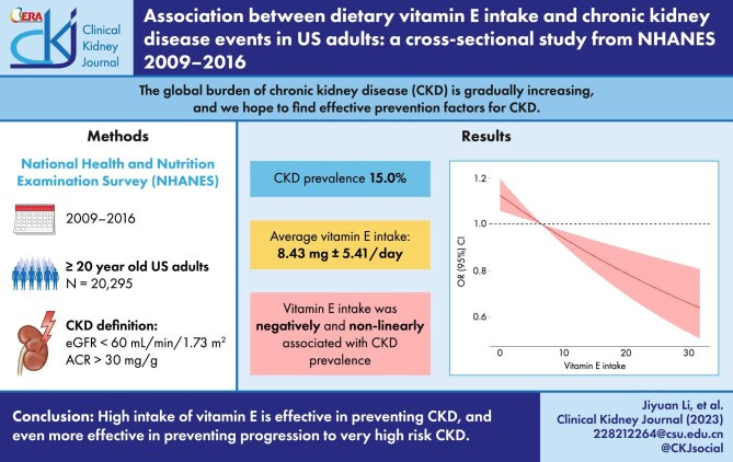 Fatigue - Better Health Channel
