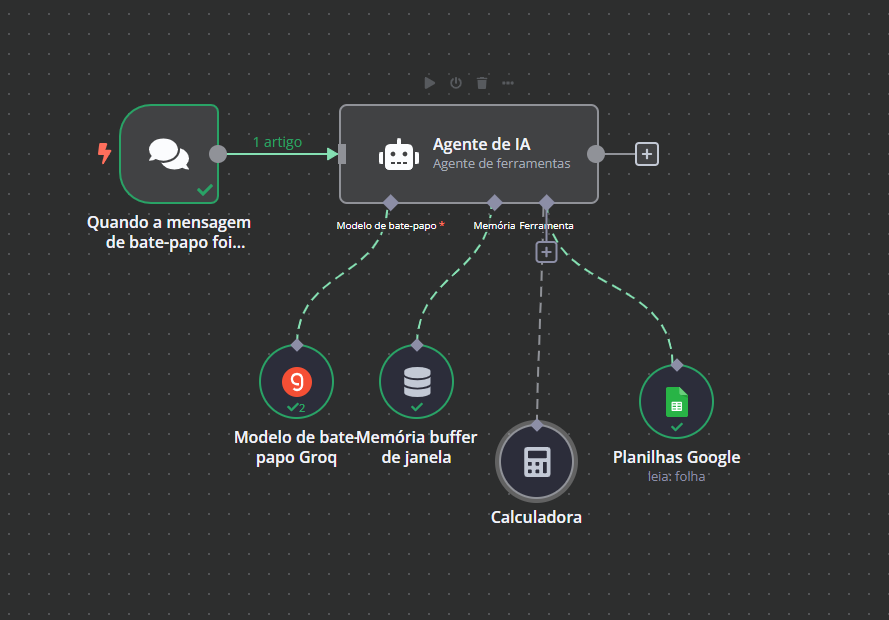 Agentes de IA: Guia prático para entender de uma vez por todas