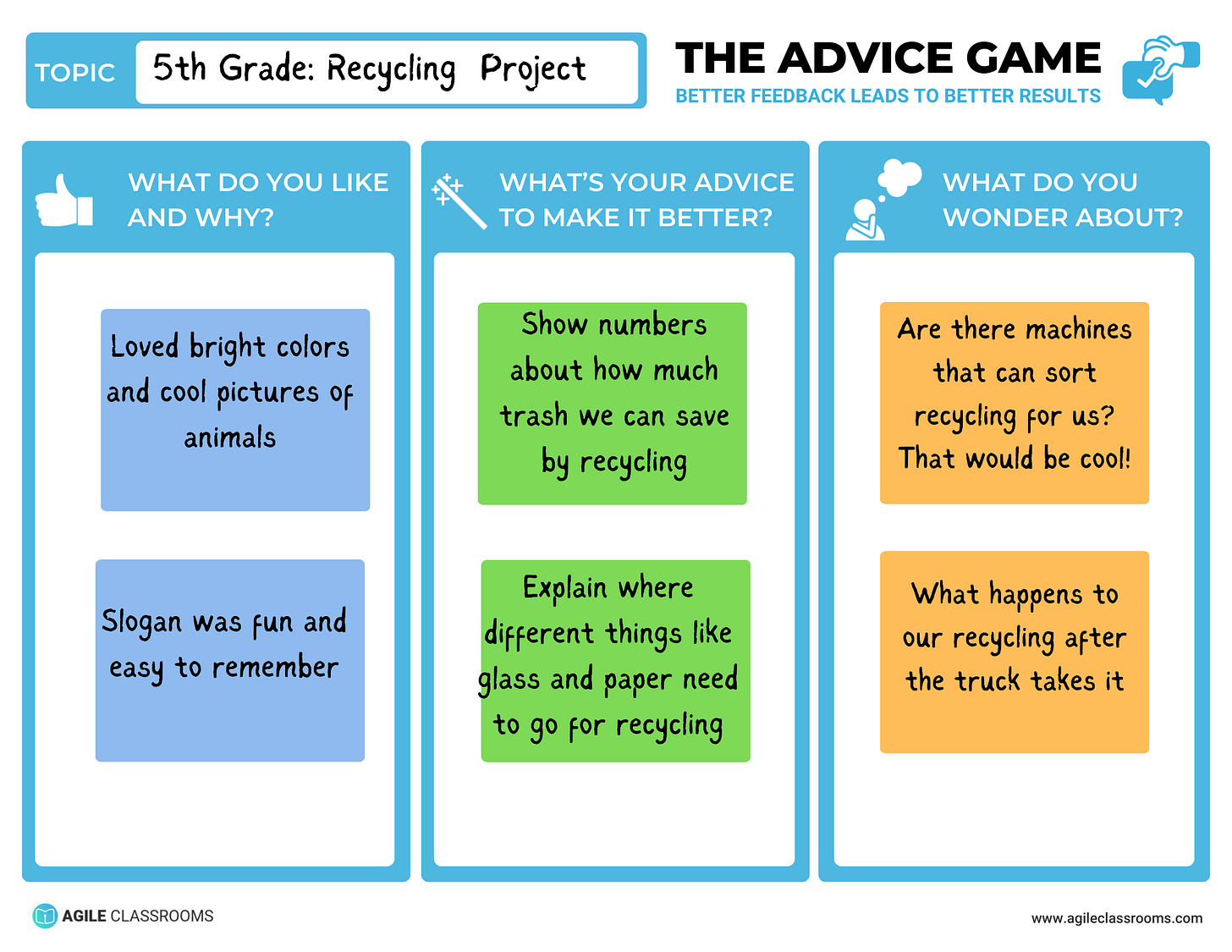 The Advice Game - K12 Classroom Project Example