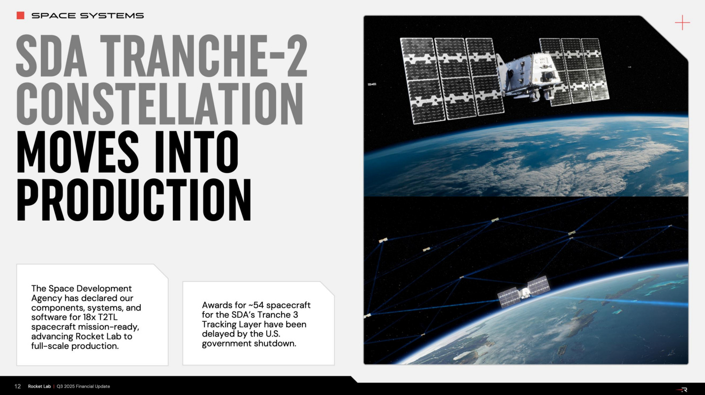 高盛看衰Rocket Lab 又將Neutron 試射延期？ - by BASM - 看圖說故事