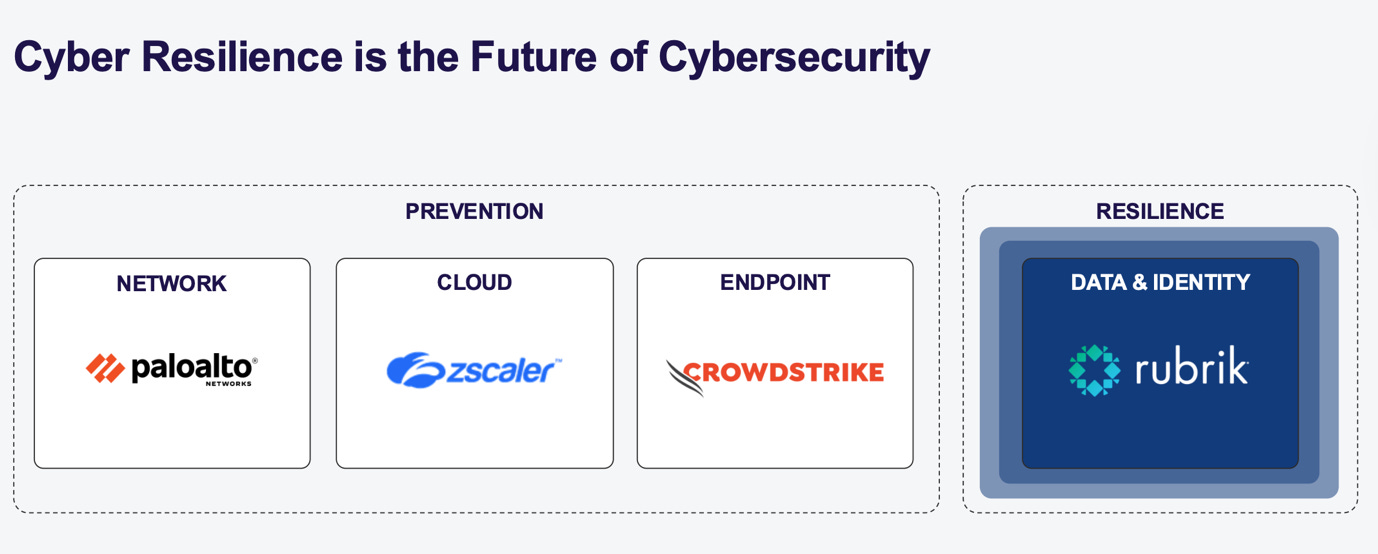 A screenshot of a computer
AI-generated content may be incorrect. A screenshot of a computer
AI-generated content may be incorrect.