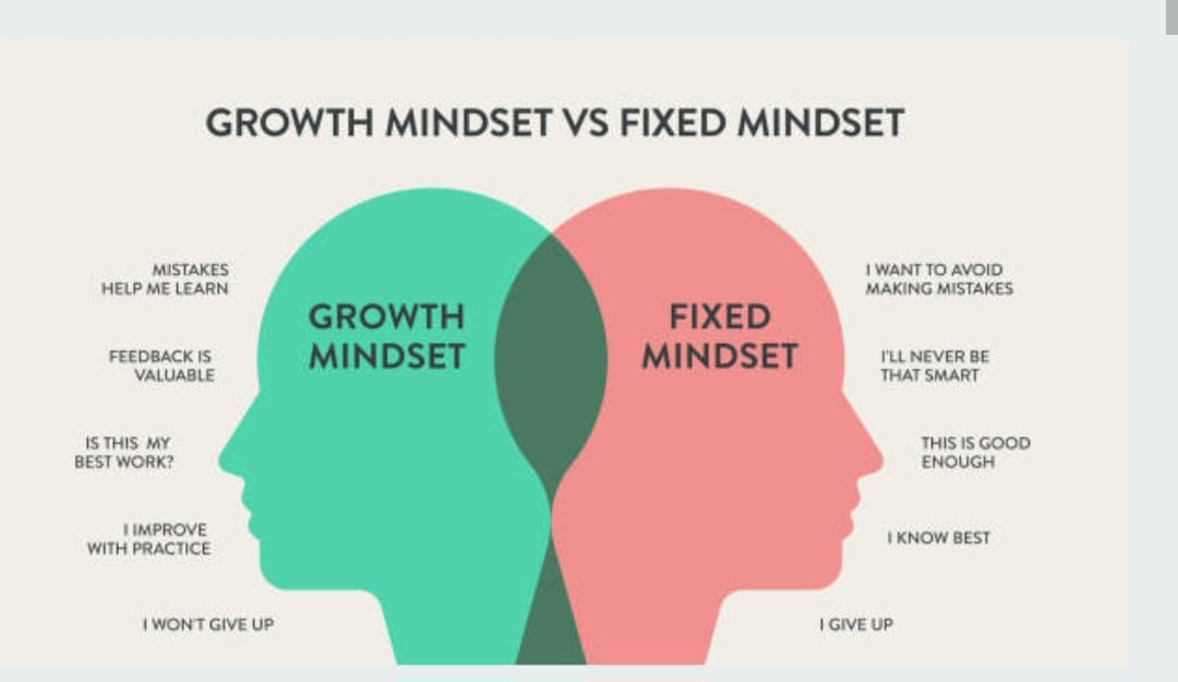 Why a Growth Mindset Is Essential for Long-Term Career Growth