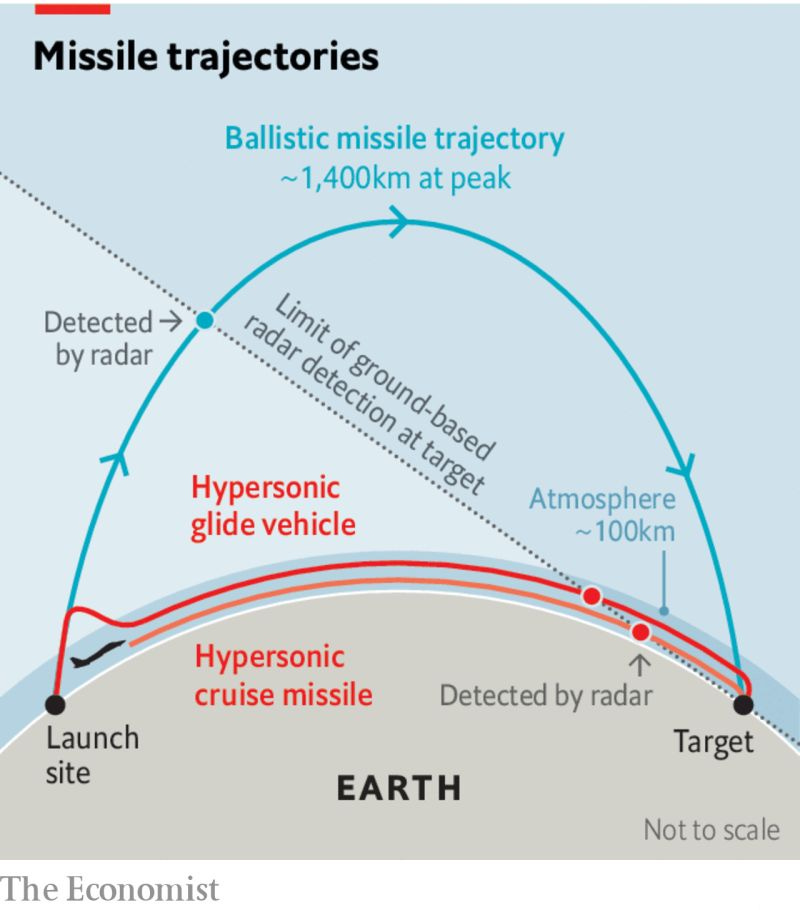 diagram diagram