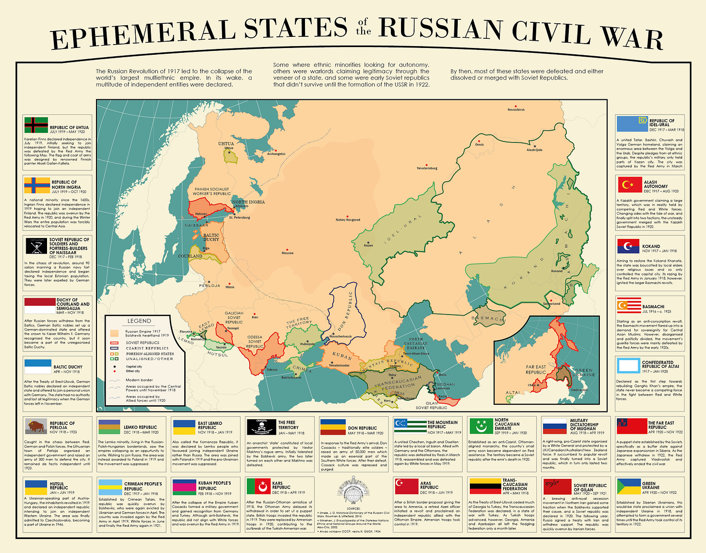 r/MapPorn - Weird short-lived states of the Russian Civil War [2505 x 1963] [OC]