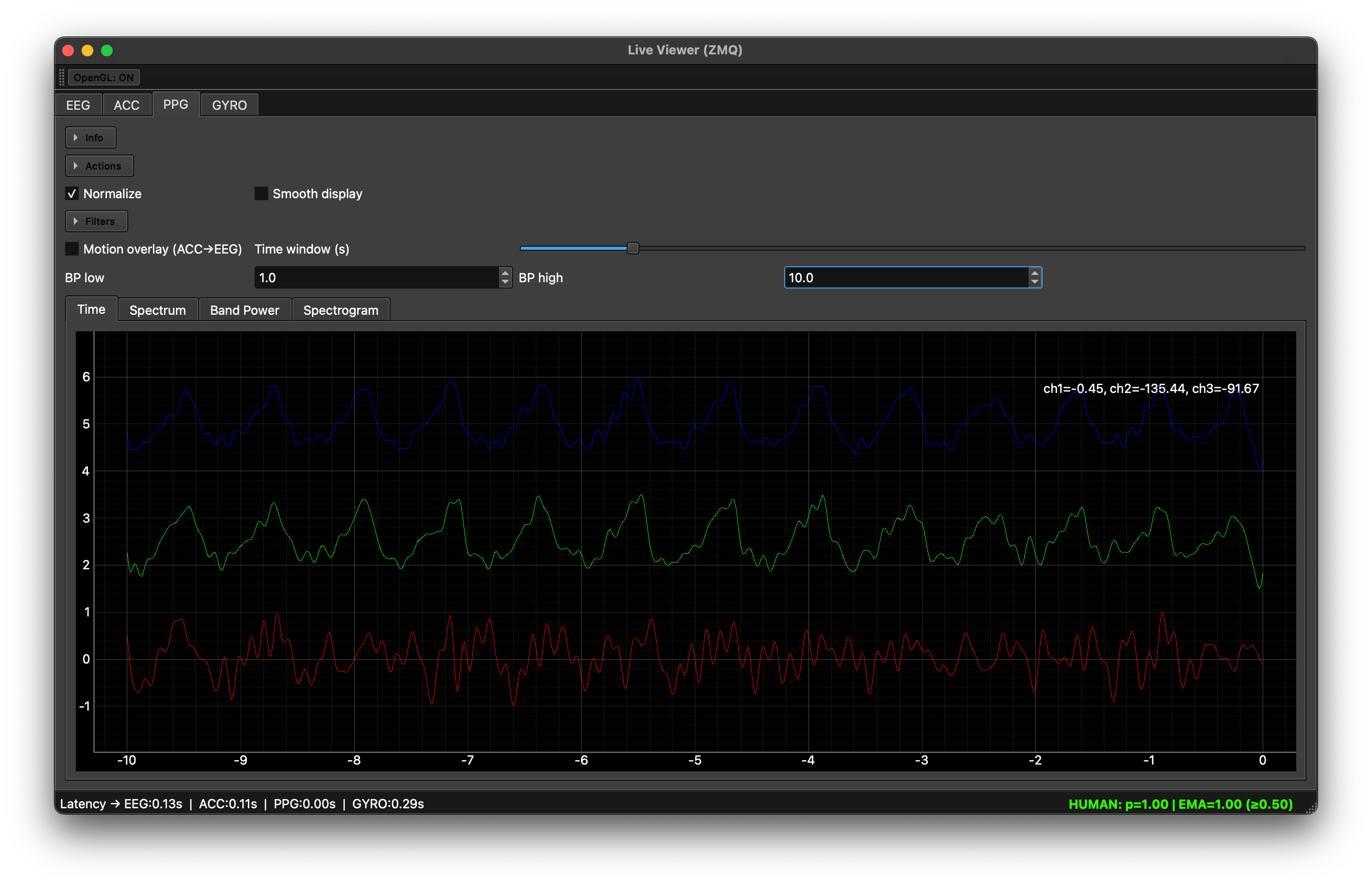 PPG Voltage Over Time Visualization