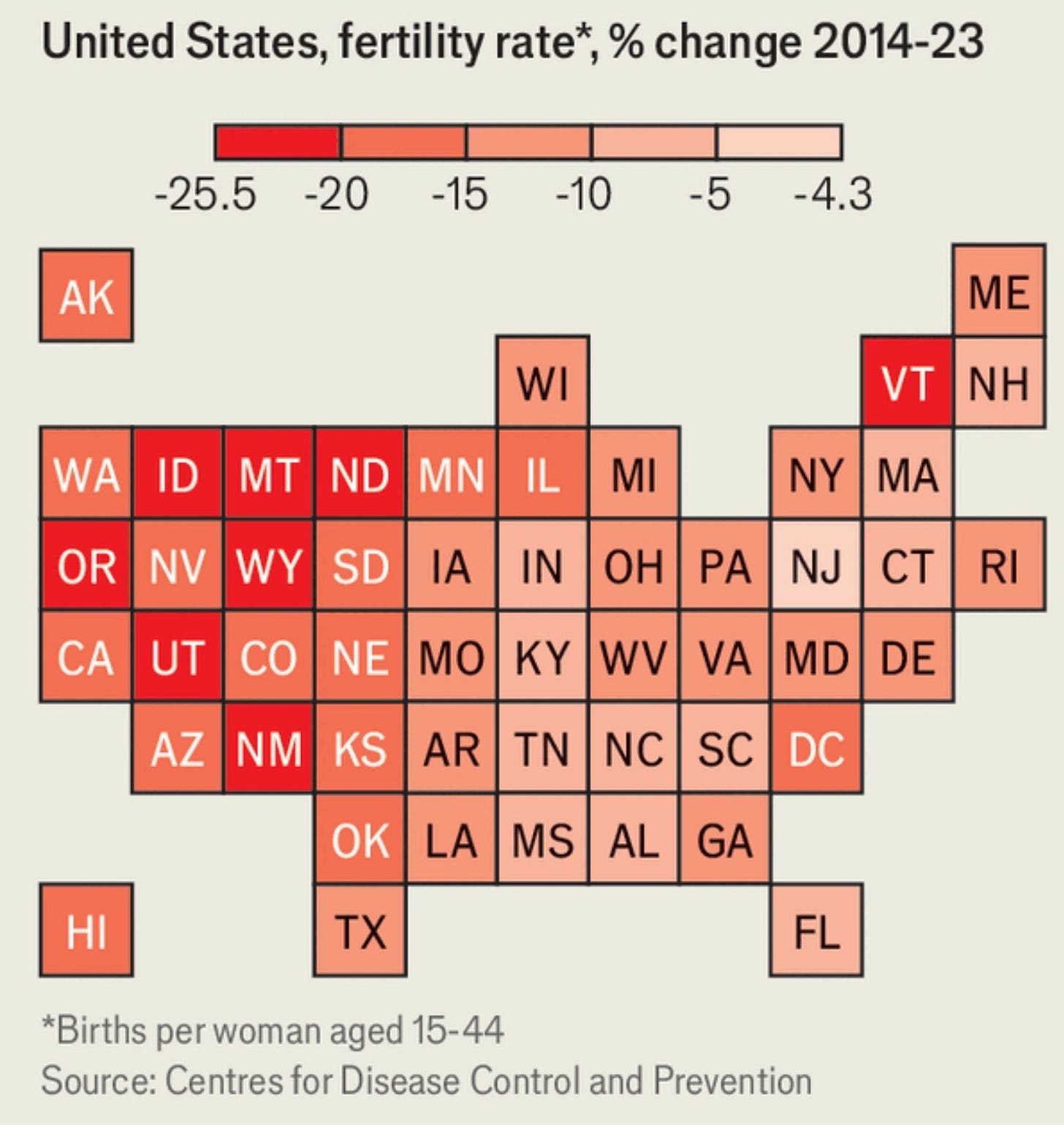 Stop Blaming Career Women For The Falling Fertility Rate