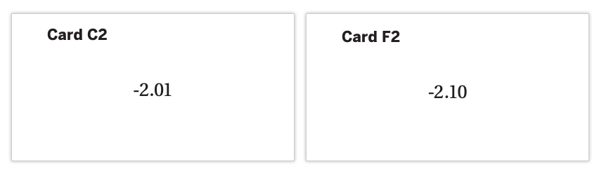 Two cards: -2.01 and -2.10