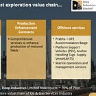 Deep Industries Q2 FY26 Results: PAT up 78%, Can Beat FY26 guidance