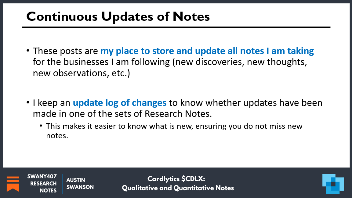 Cardlytics CDLX Quantitative Qualitative Research Notes Swany407 Research Notes Austin Swanson, Competitive Advantages, Dosh, Bridg, product-level offers, new ad server, attribution, conference, presentation, partners, affirm, apple pay, google pay, POS Systems, API, insights, google, facebook, visa, mastercard, concentration, advertisers, risks, BofA renewal, self-service, short thesis, differentiation, execution risk, engagement, insider selling, glassdoor reviews, purchase data, twitter, additional resources, earnings, market price, sentiment, valuation, intrinsic value, measurement, incrementality, multi-touch attribution, marketing mix modeling, total marketing modeling, iOS14.5, IDFA, growth, massive scale, loyalty programs, 100 bagger, charlie munger, LTV/CAC, ROAS, total addressable market, TAM, $CDLX Cardlytics CDLX Quantitative Qualitative Research Notes Swany407 Research Notes Austin Swanson, Competitive Advantages, Dosh, Bridg, product-level offers, new ad server, attribution, conference, presentation, partners, affirm, apple pay, google pay, POS Systems, API, insights, google, facebook, visa, mastercard, concentration, advertisers, risks, BofA renewal, self-service, short thesis, differentiation, execution risk, engagement, insider selling, glassdoor reviews, purchase data, twitter, additional resources, earnings, market price, sentiment, valuation, intrinsic value, measurement, incrementality, multi-touch attribution, marketing mix modeling, total marketing modeling, iOS14.5, IDFA, growth, massive scale, loyalty programs, 100 bagger, charlie munger, LTV/CAC, ROAS, total addressable market, TAM, $CDLX 