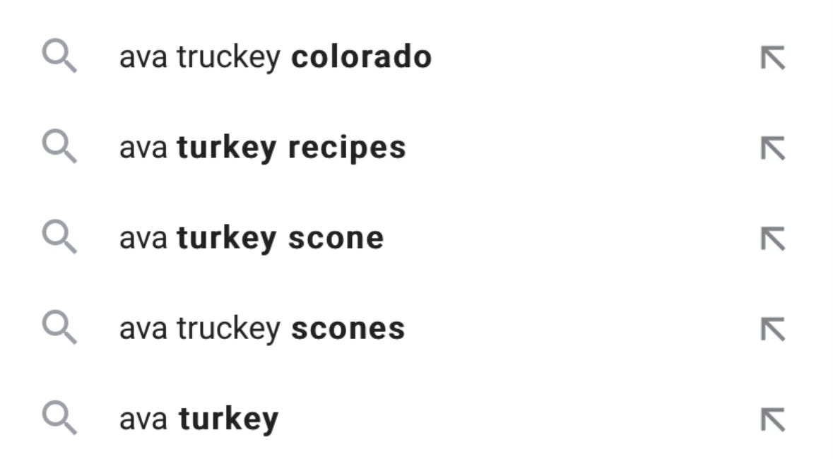 The Exhibitionism of Biscuits