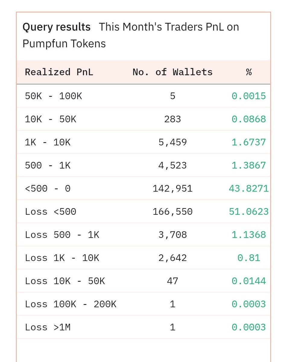fxHash 2.0: The Art Platform Built for a Post-NFT World ($FXH)
