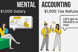 How To Money | Kate Campbell | Substack