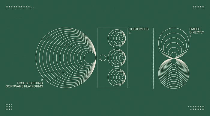 The Palantir Origin Playbook (2003–2013): How Software Met Consulting from  Day One