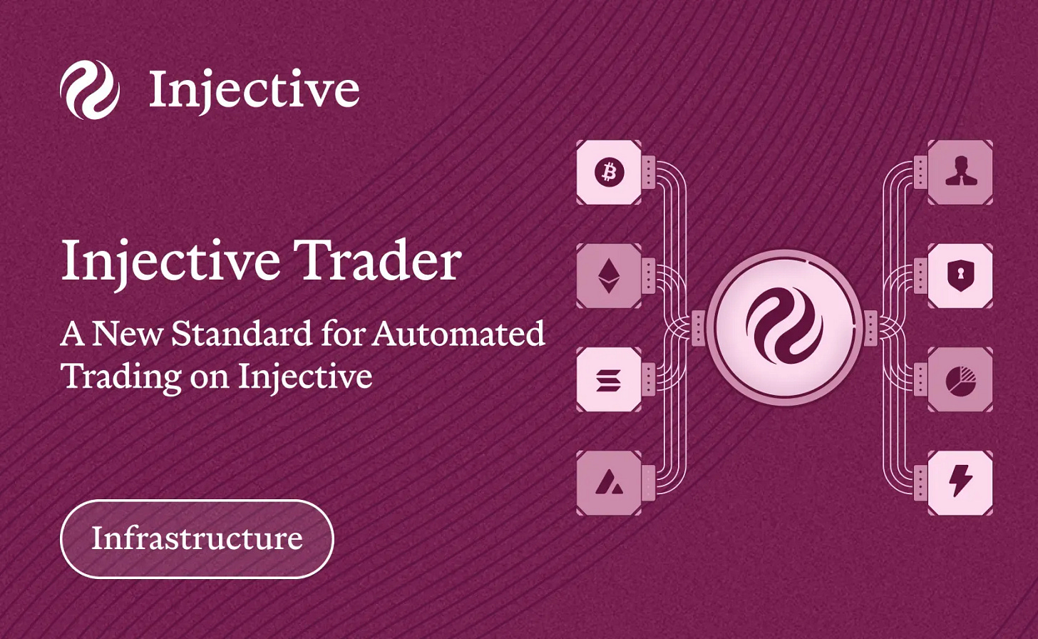 Introducing Injective Trader: A New Standard for Automated Trading on Injective Introducing Injective Trader: A New Standard for Automated Trading on Injective