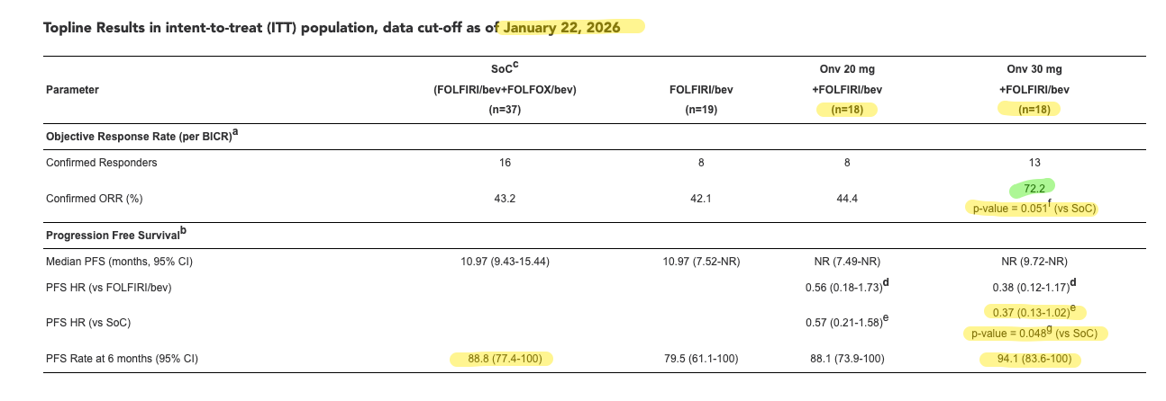 CRDF Trade and New Coverage - JNap’s Biotech Thoughts