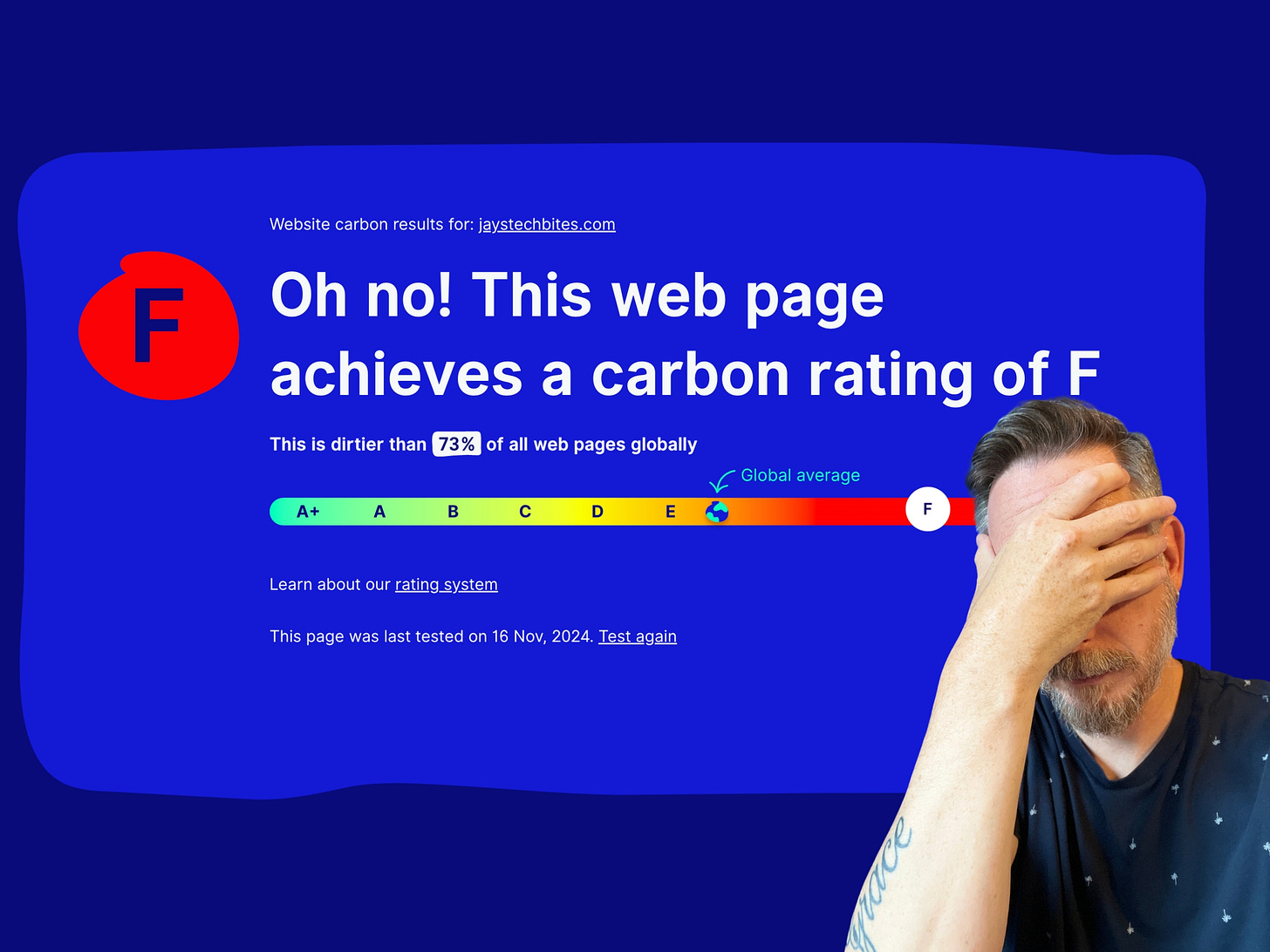 Image of the carbon footprint rating of F for Jays TechBites, with a picture of Jay McBride holding his head in shame