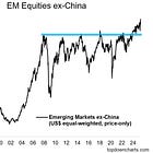The Case for Investing in Emerging Markets