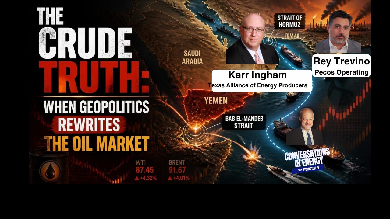 The Crude Truth: When Geopolitics Rewrites the Oil Market