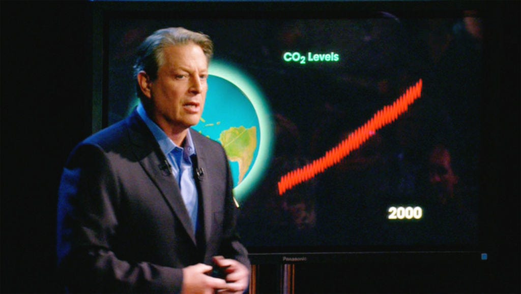 How Al Gore Politicized Climate Science