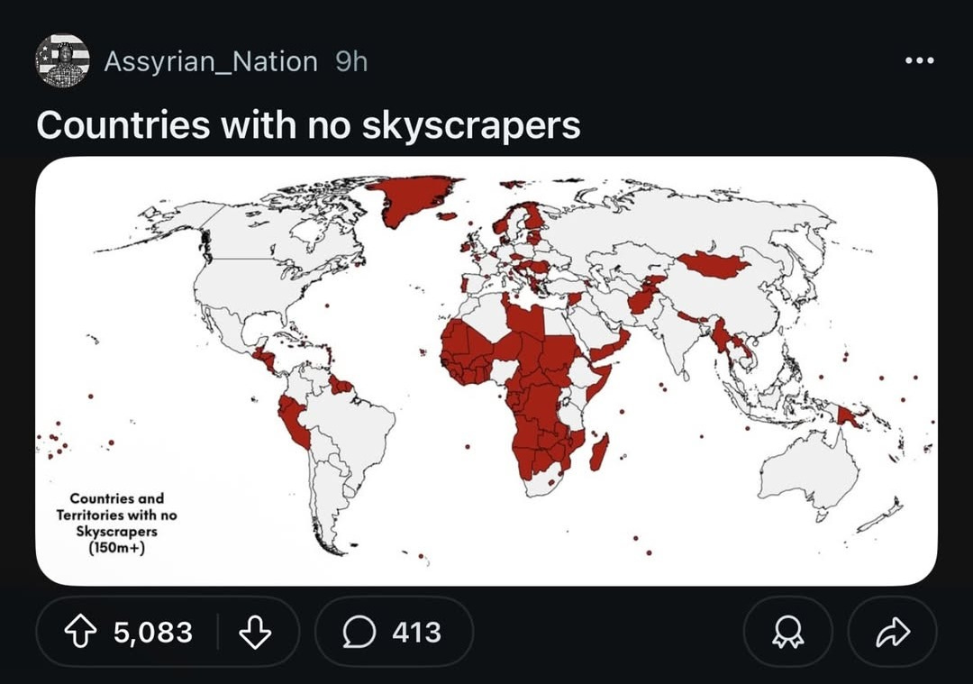 Countries With No Skyscrapers Countries With No Skyscrapers