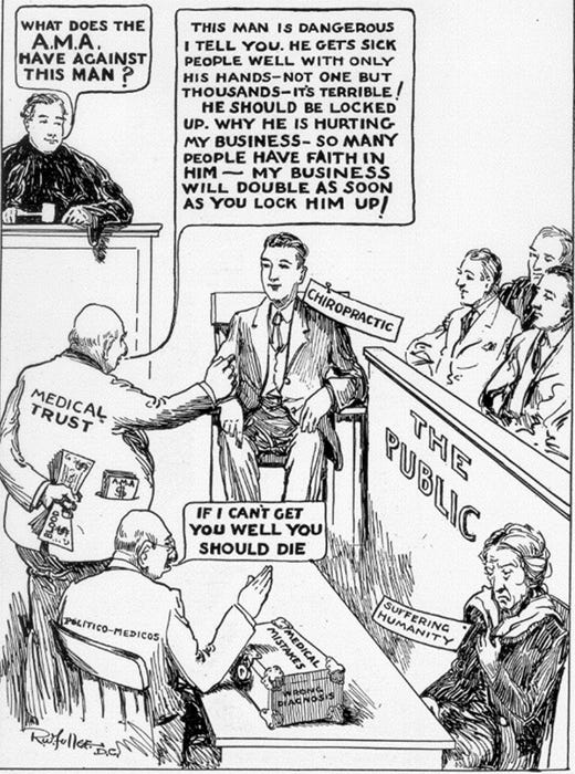 - A cartoon from the NCA's The Chiropractic Journal in 1938. “U.S. charges American Medical Association as health trust; AMA prevented patients from having doctors of their own choice; Department of Justice seeks criminal indictment for violation of anti-trust laws” (figure published with permission from ACA).