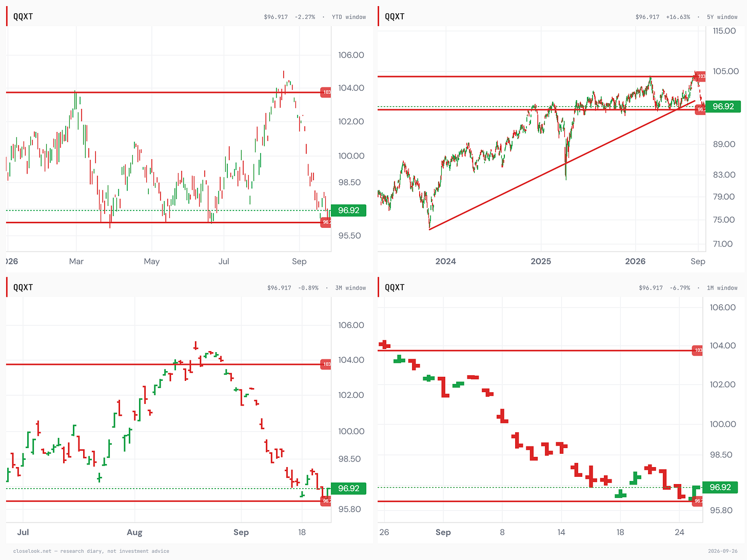 qqxt four windows 2026 09 27 qqxt four windows 2026 09 27